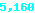 counter